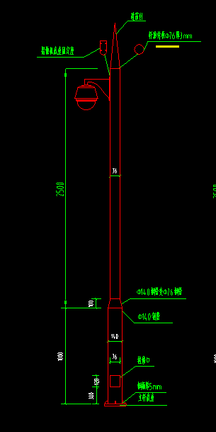 怎么套價(jià)