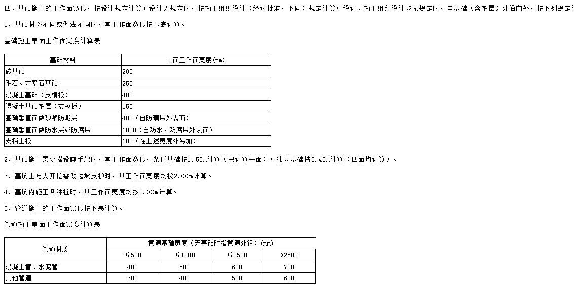 建筑行業快速問答平臺-答疑解惑