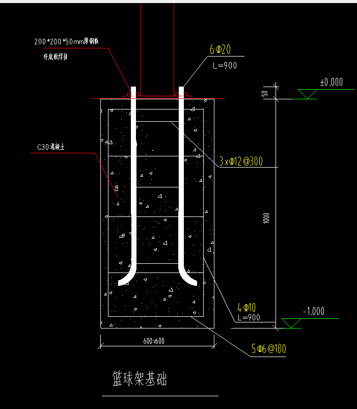 挖土方