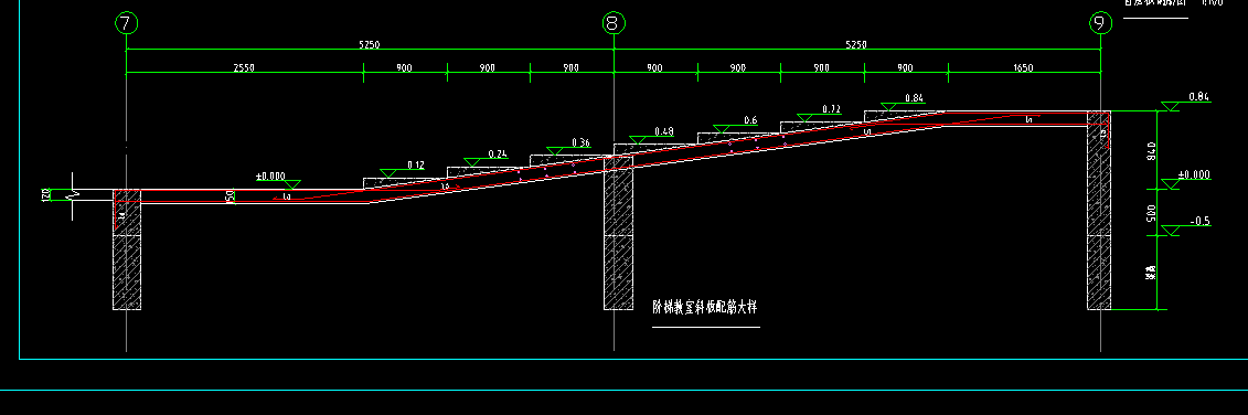 梯需要
