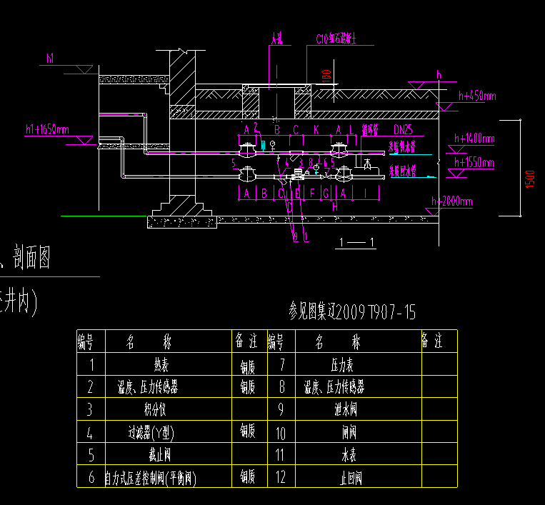 立式閥門井