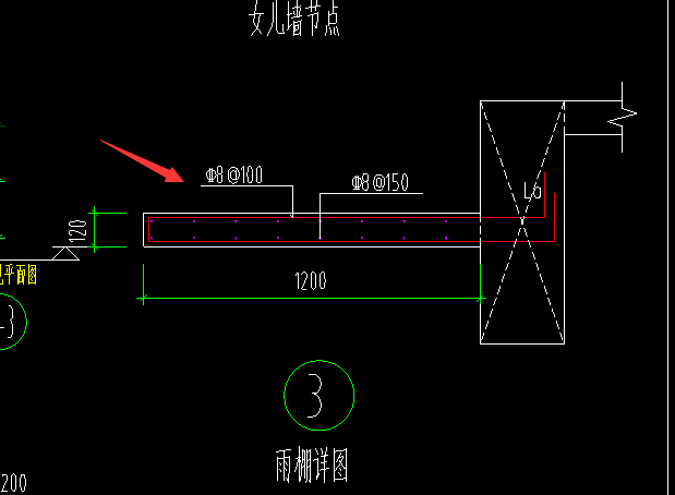 箭頭