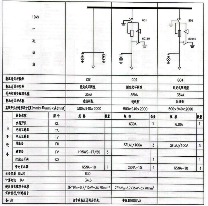 送配電裝置系統(tǒng)調(diào)試