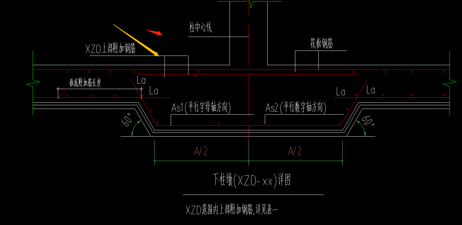 面筋