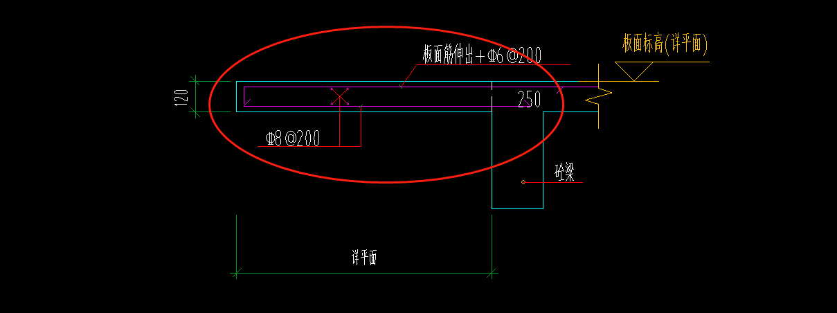 雨棚