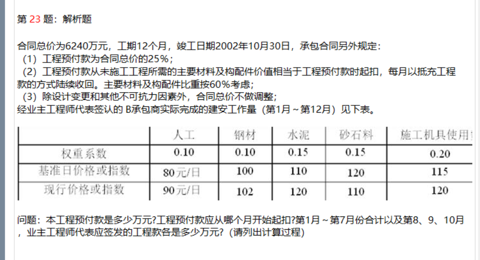 建筑行業快速問答平臺-答疑解惑
