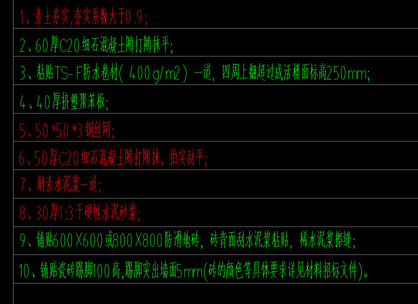 防水上翻高度