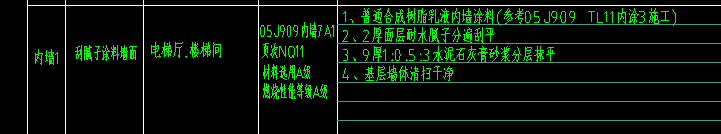 套清單