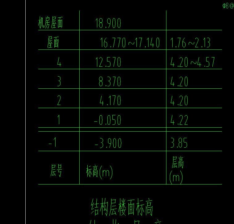層高