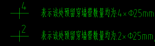 套管