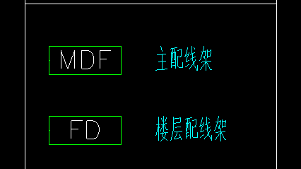 樓層配線架