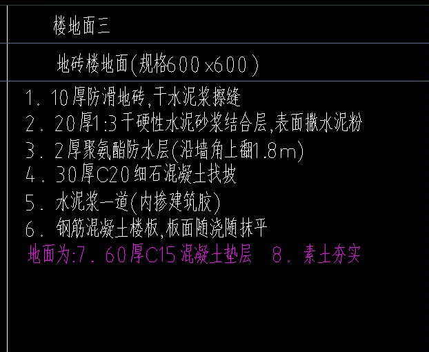 樓地面