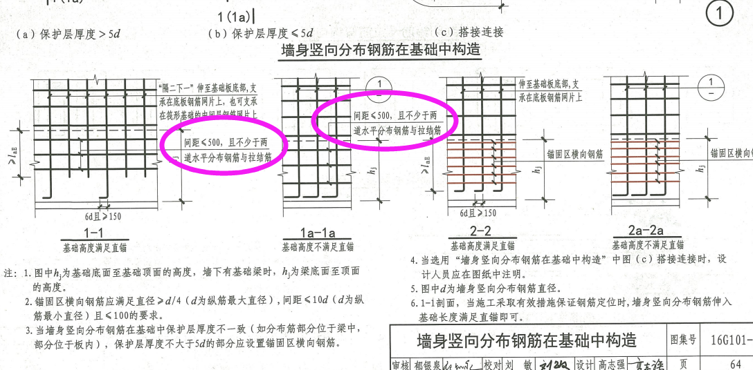 土建
