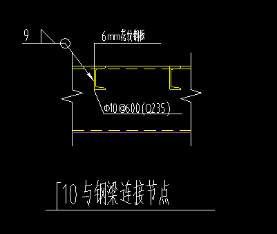 槽鋼