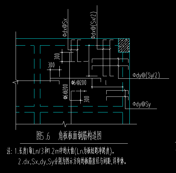 面筋