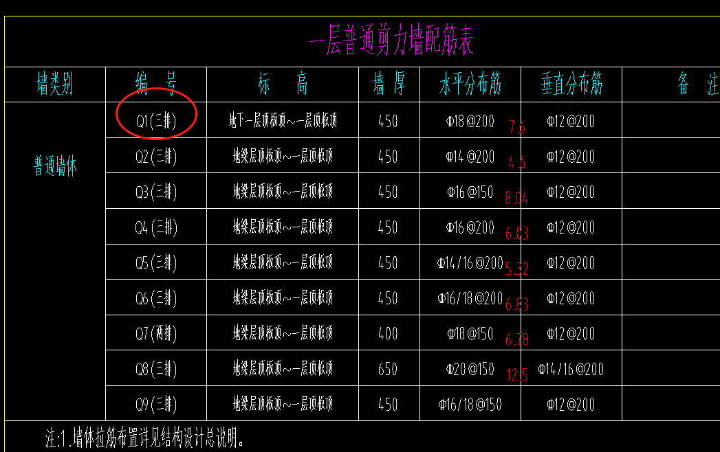 剪力墻