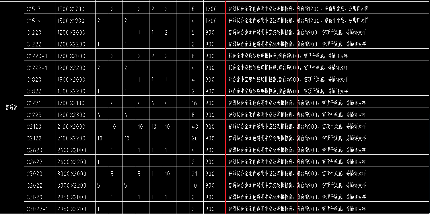 子目
