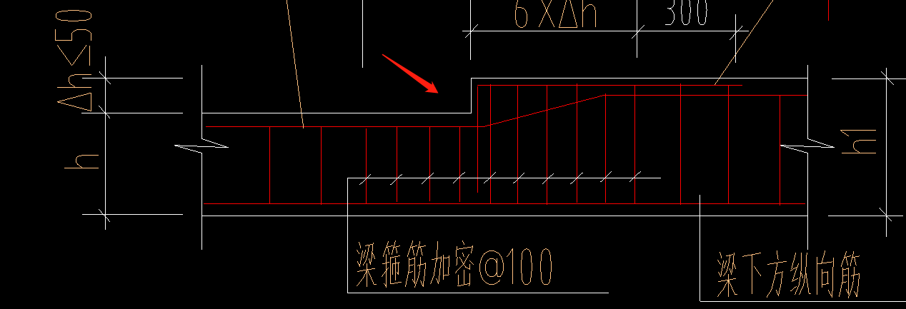 變截面