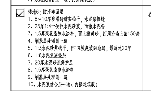 項目特征