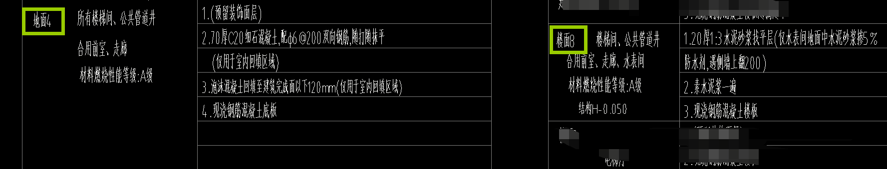 樓地面