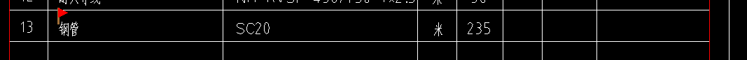 子目