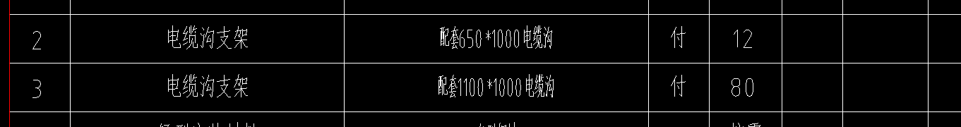 定額