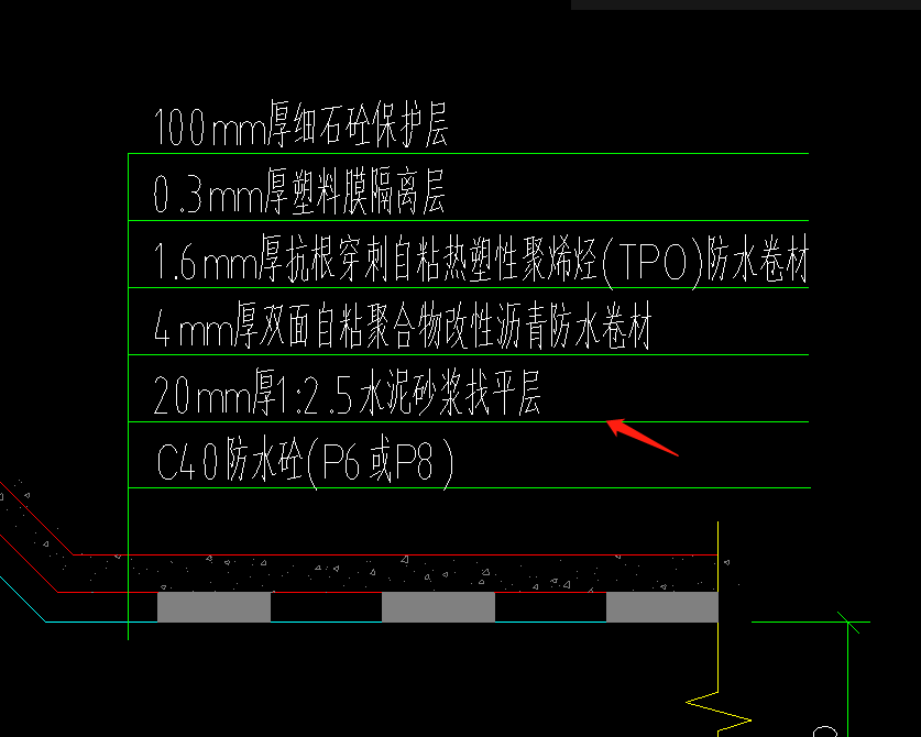 商砼