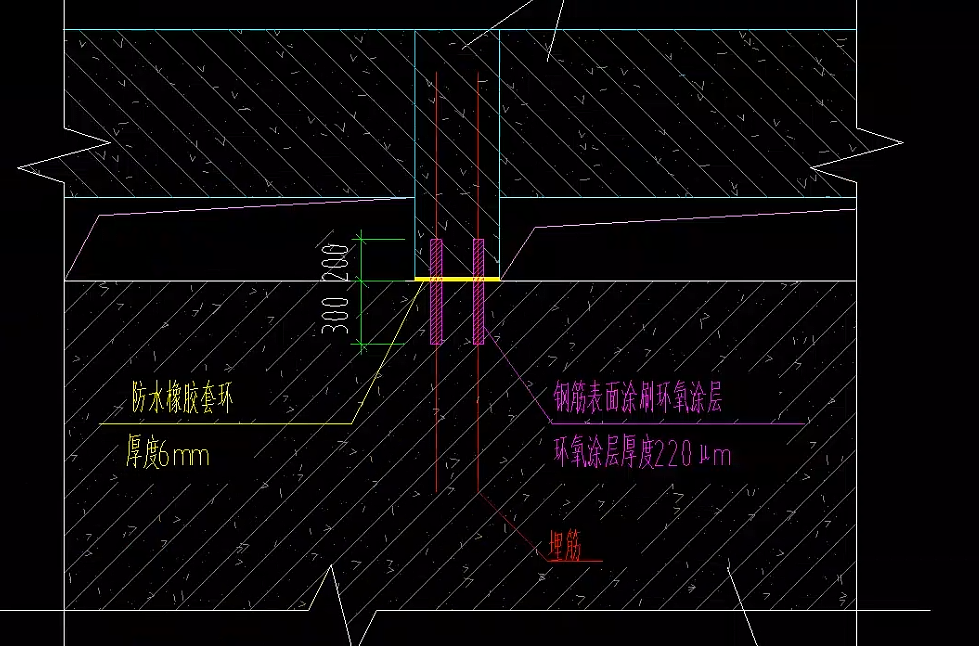 套取