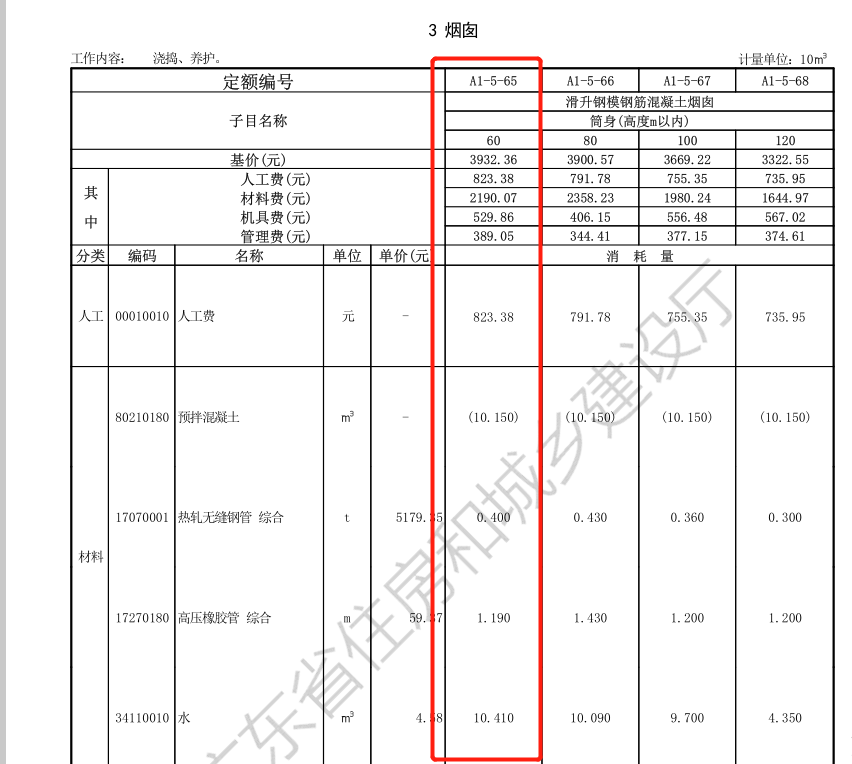 泵送費