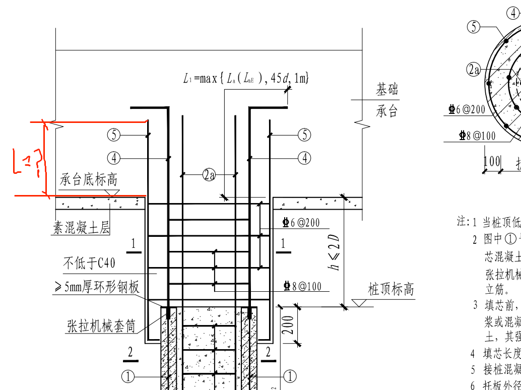 鋼筋怎么