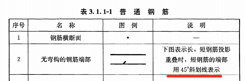 有彎鉤