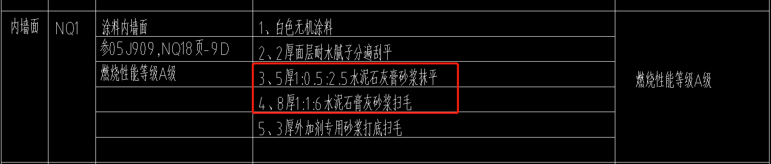 砂漿