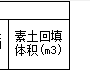 素土回填