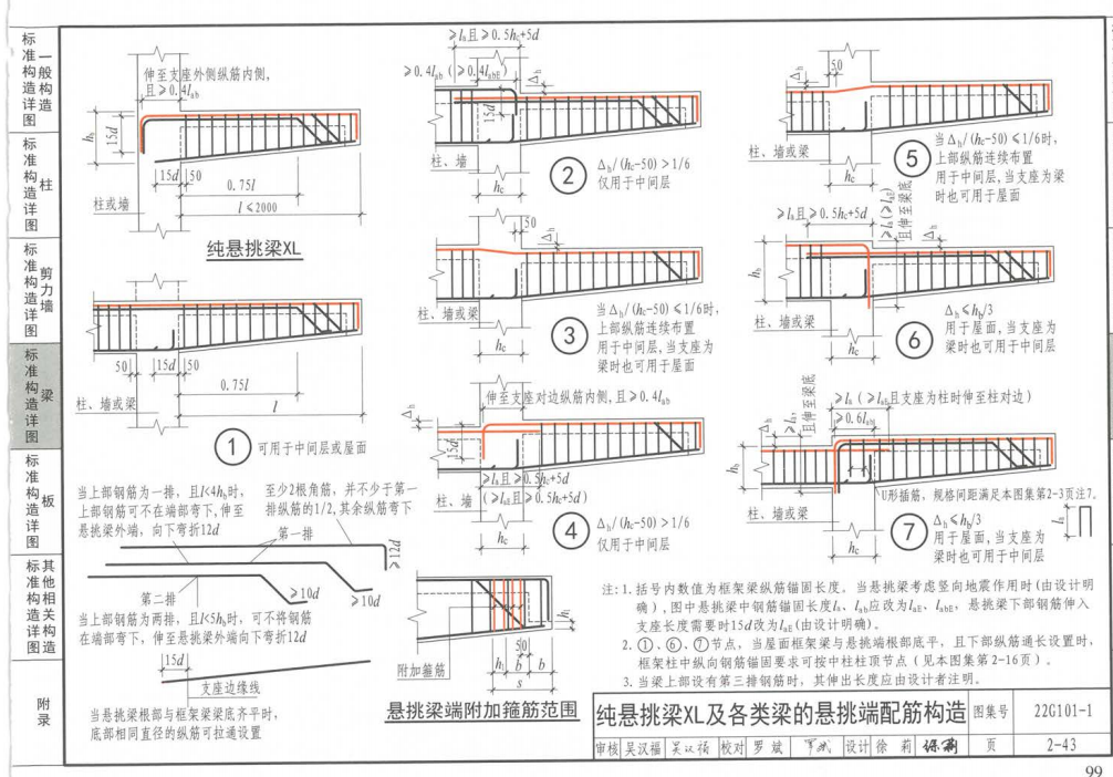 懸挑