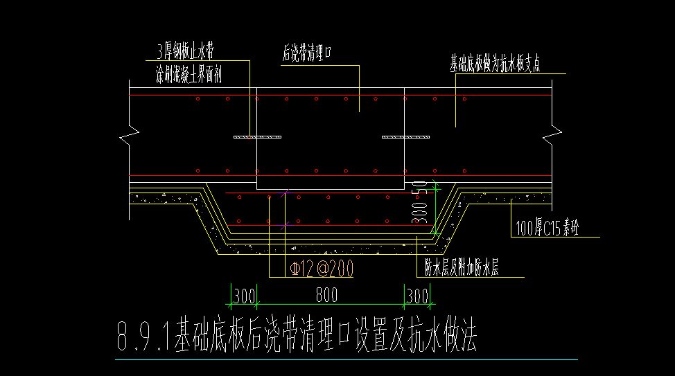 后澆帶