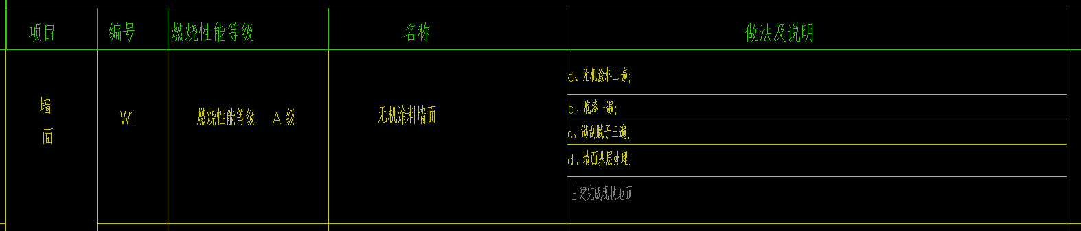 墻面