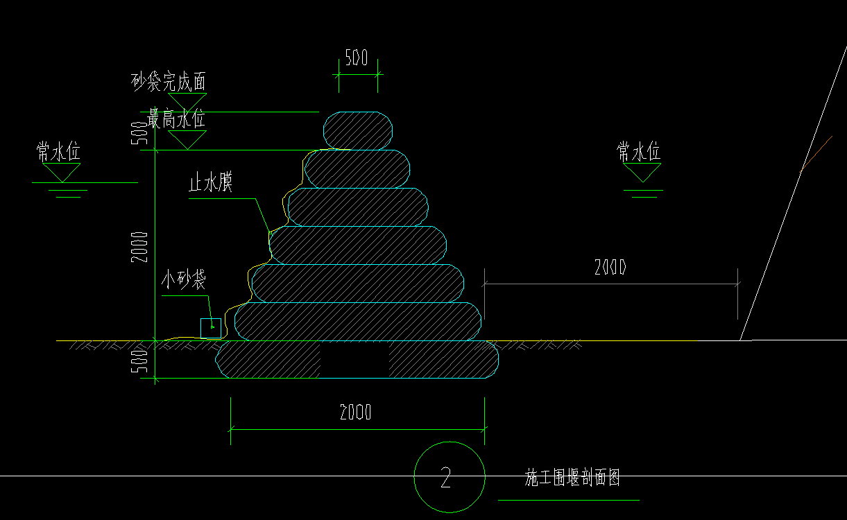 答疑解惑
