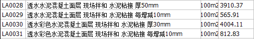 厚度