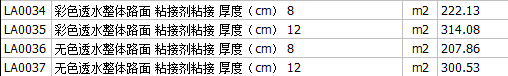 換算