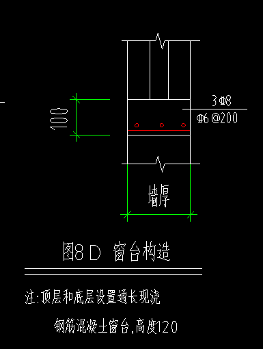 窗臺(tái)