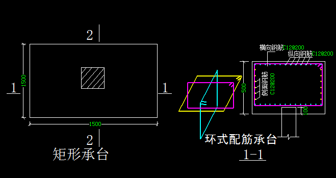 輸入進去