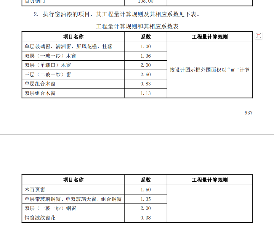門框