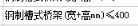 定額