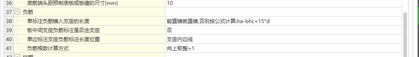 板負(fù)筋