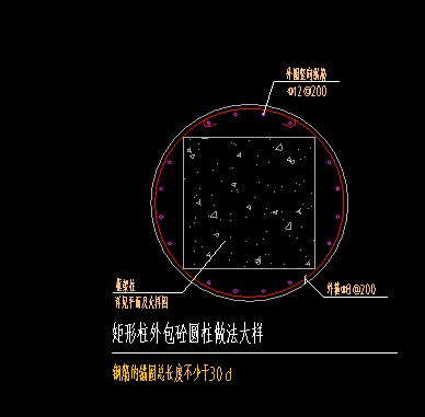 矩形柱