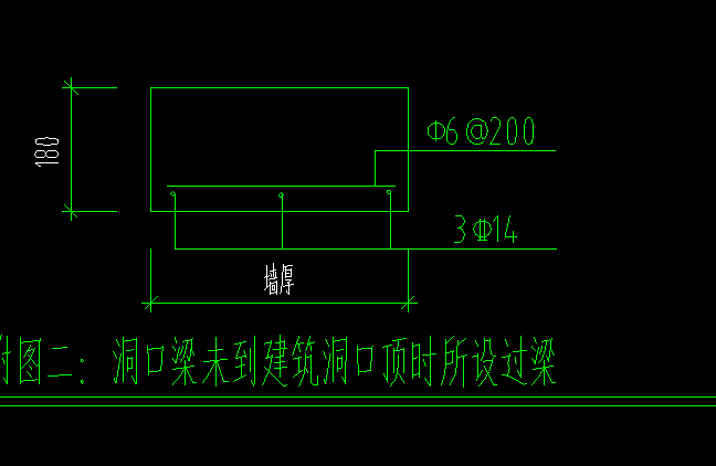 過梁