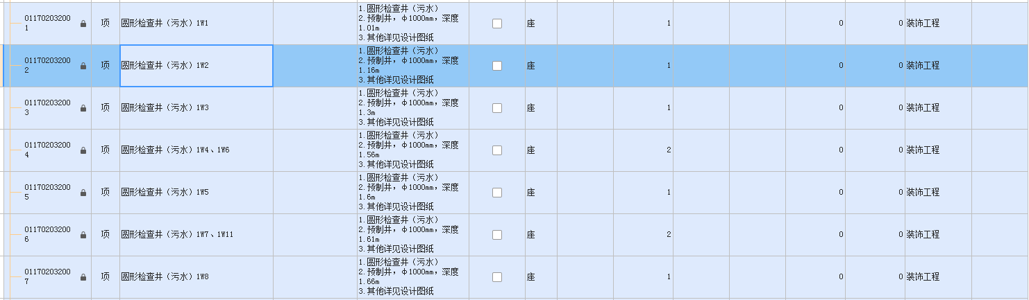 項(xiàng)目特征