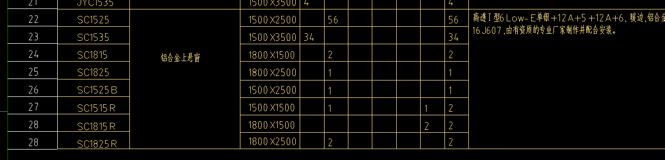 鋁合金窗套
