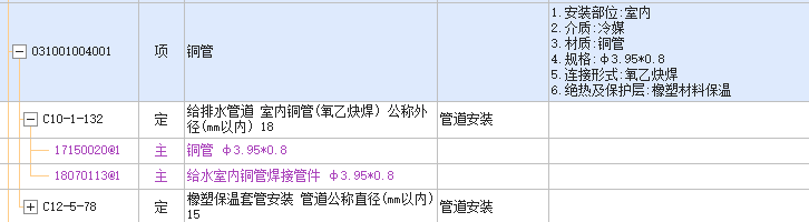 內(nèi)空