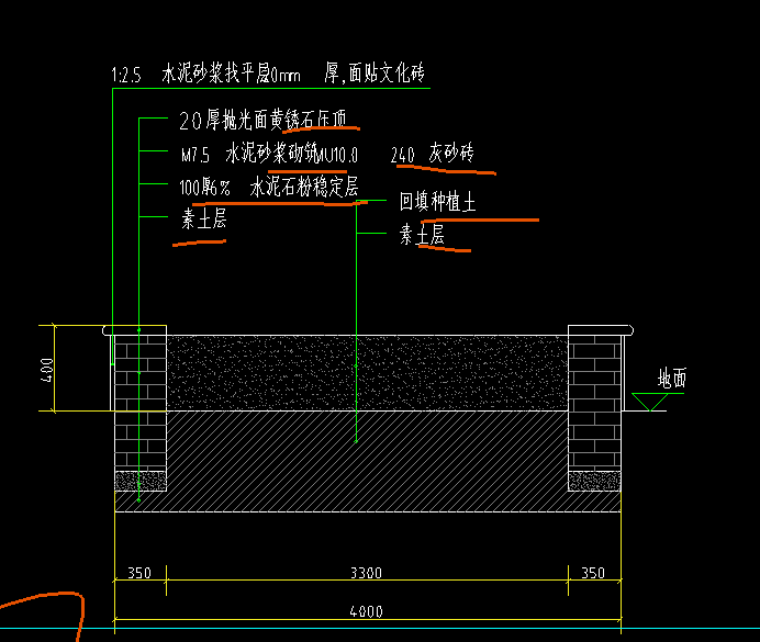 樹池